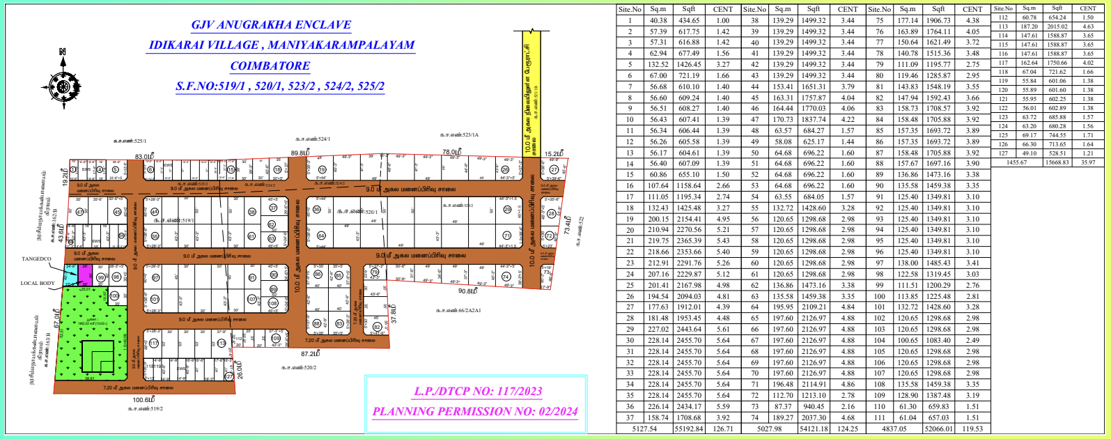 sitemap sitemap