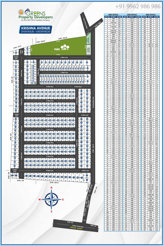 VS Avenue project layout