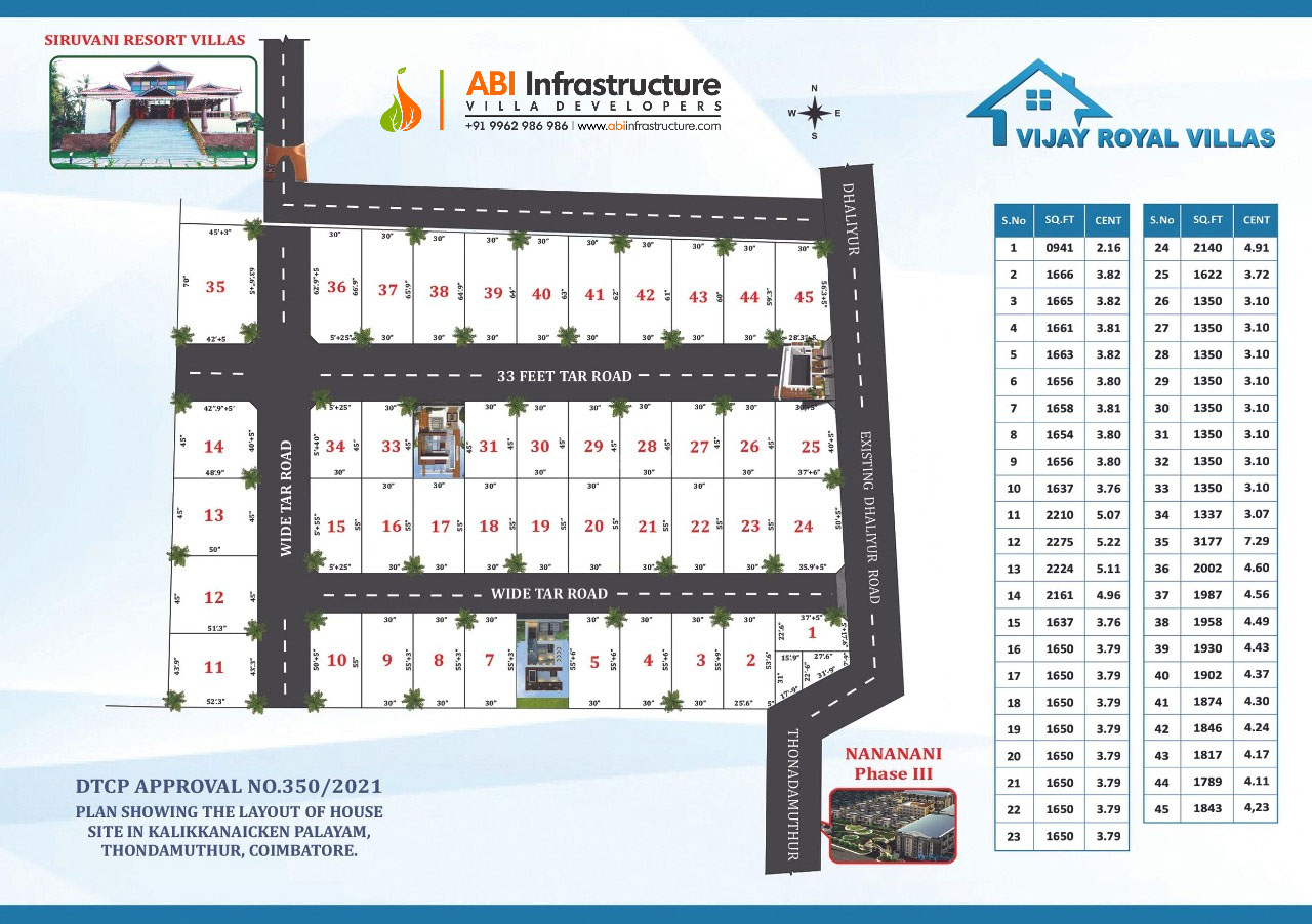 vijay-royal-villas-layout-plan vijay royal villas project layout