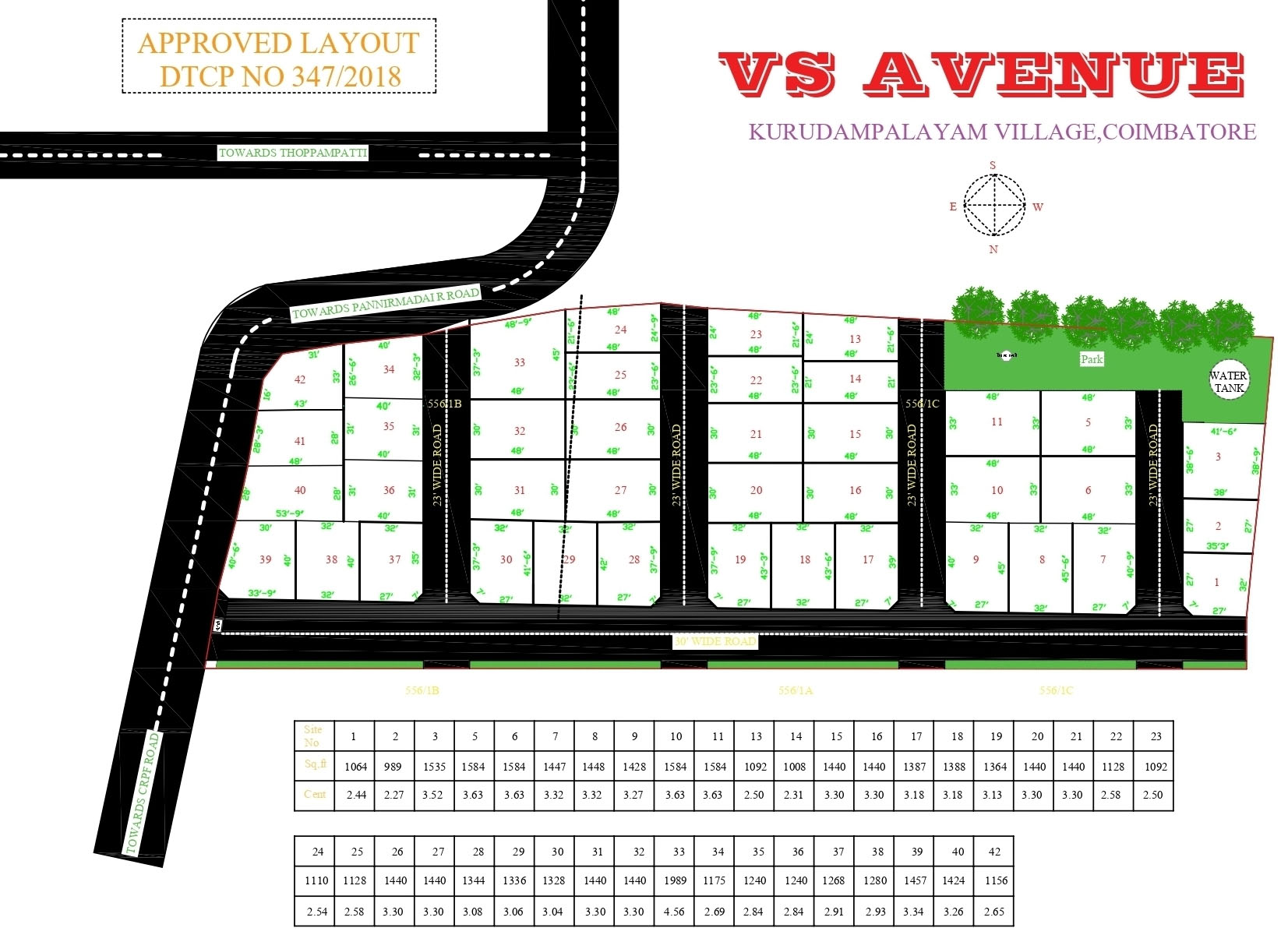 VS Avenue project layout